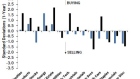 Goldman chart of US trading flows